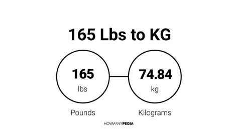 165lb to kg|165 lbs to kg calculator.